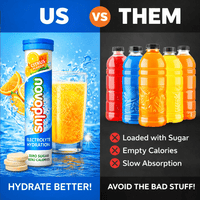 Electrolyte Water Tablets (Pack of 3) - Novoplus