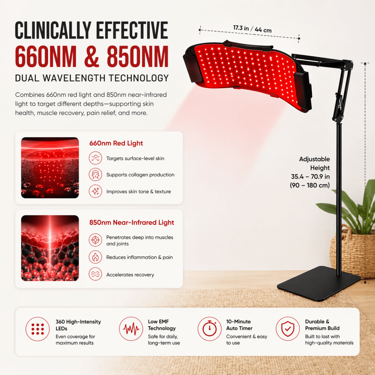Full Body InfraRed Light Therapy Panel - Novoplus