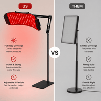 Full Body InfraRed Light Therapy Panel - Novoplus