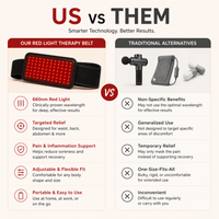InfraRed Light Therapy Belt - Novoplus