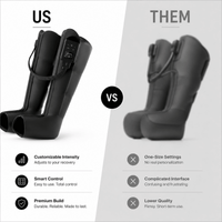 Leg Compression Boots - Novoplus